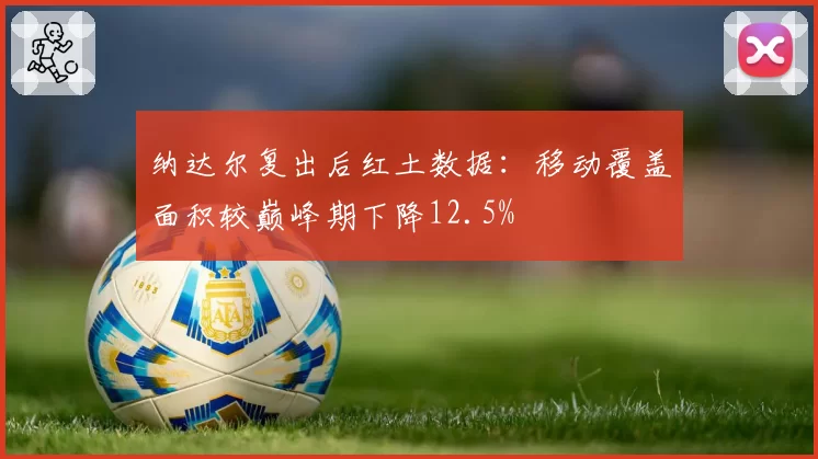 纳达尔复出后红土数据：移动覆盖面积较巅峰期下降12.5%